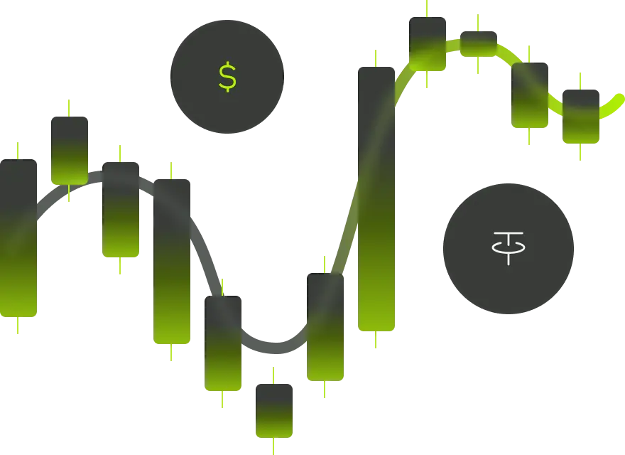 Futures screener